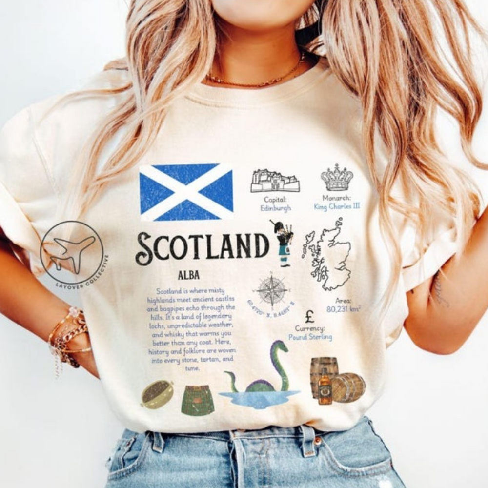 Scotland UK T-Shirt Edinburgh  - Womens Summer Clothing Uk のレビューと価格