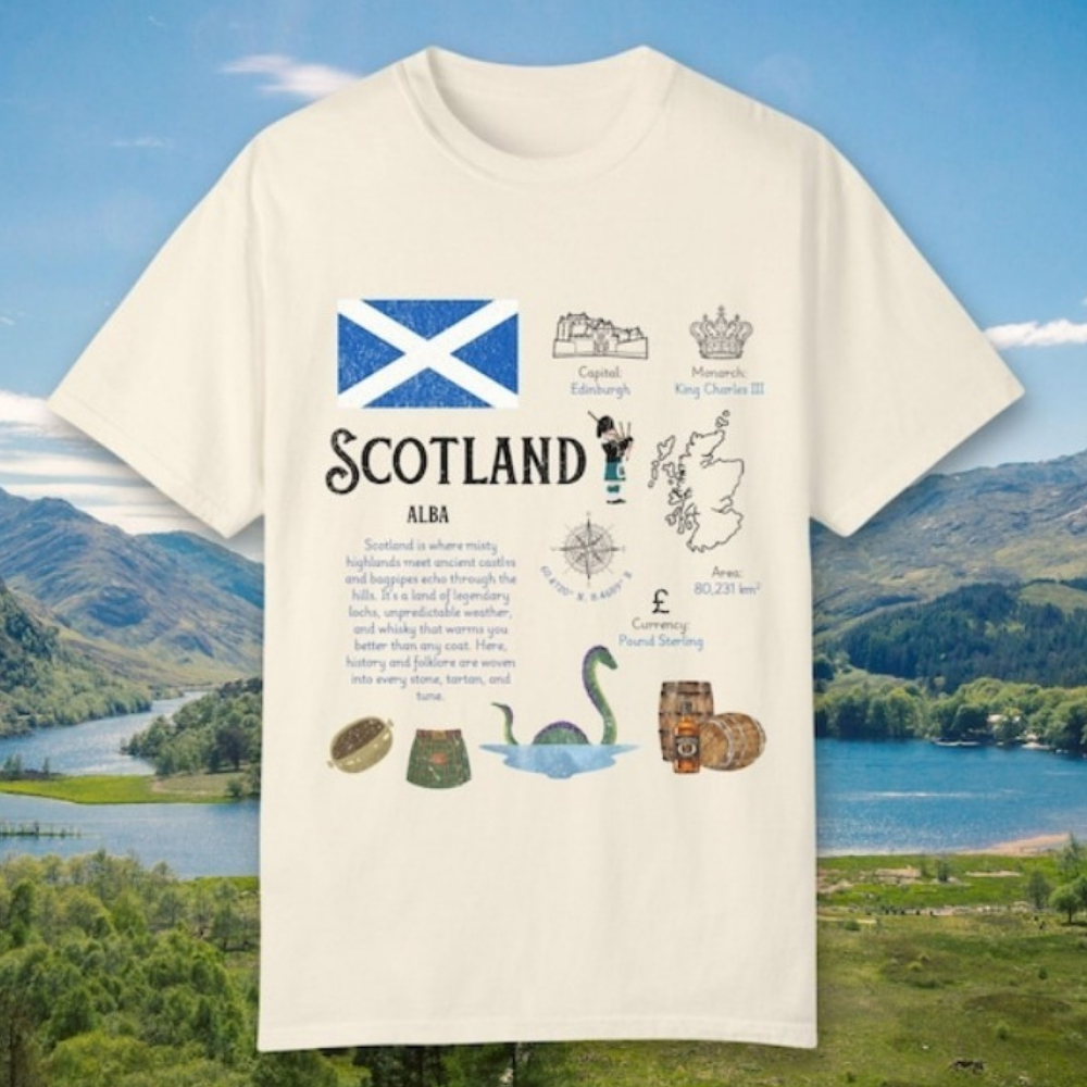 Scotland UK T-Shirt Edinburgh  - Womens Summer Clothing Uk のレビューと価格