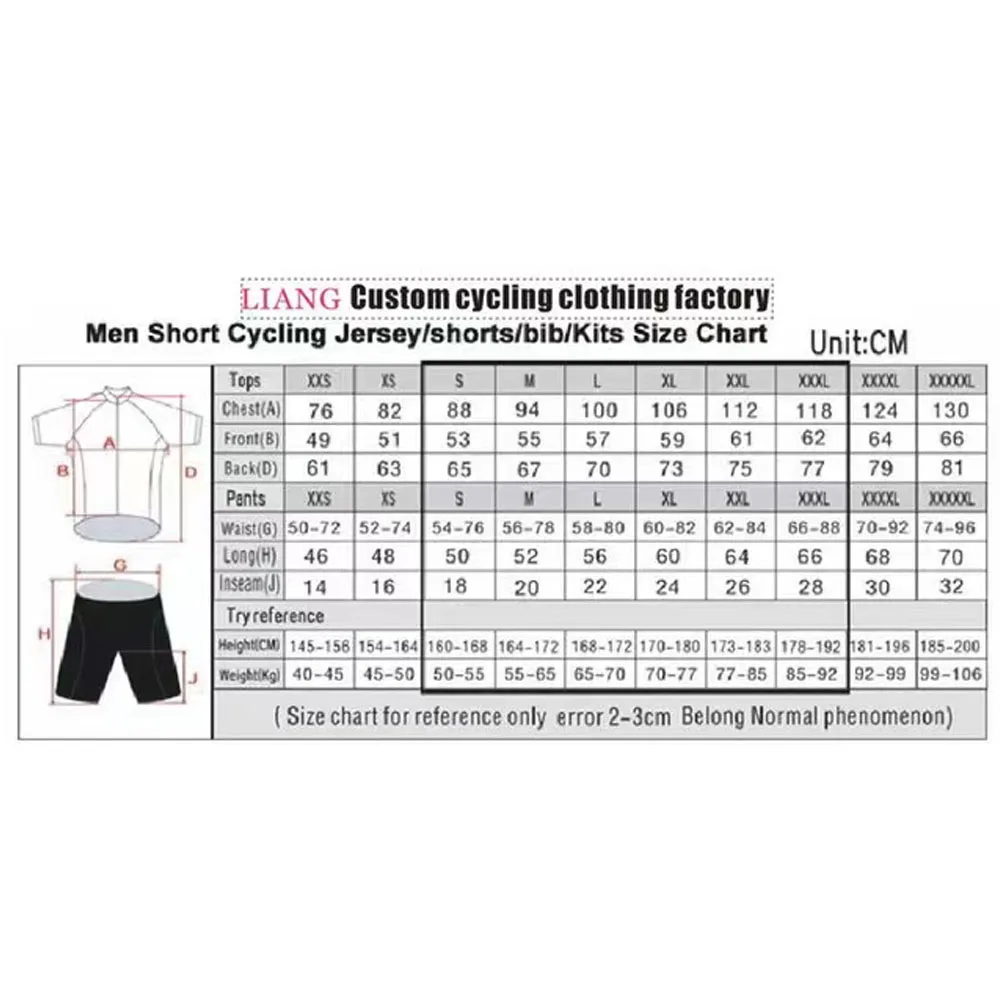Rural Kutxa 2025 Cycling Jerse - Summer Green Clothing のレビューと価格
