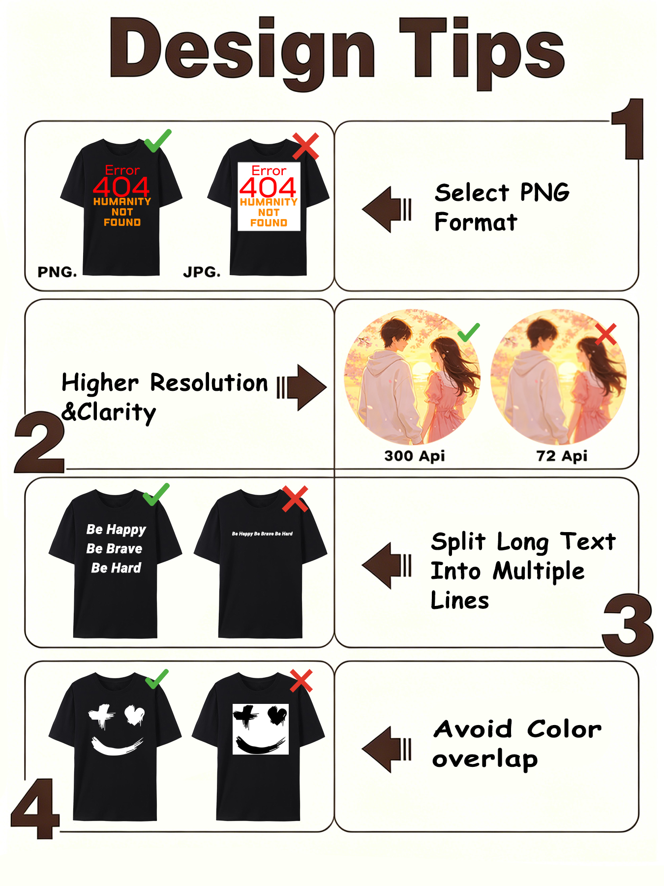 Customized Personalized Your T - Summer Clothing Model のレビューと価格