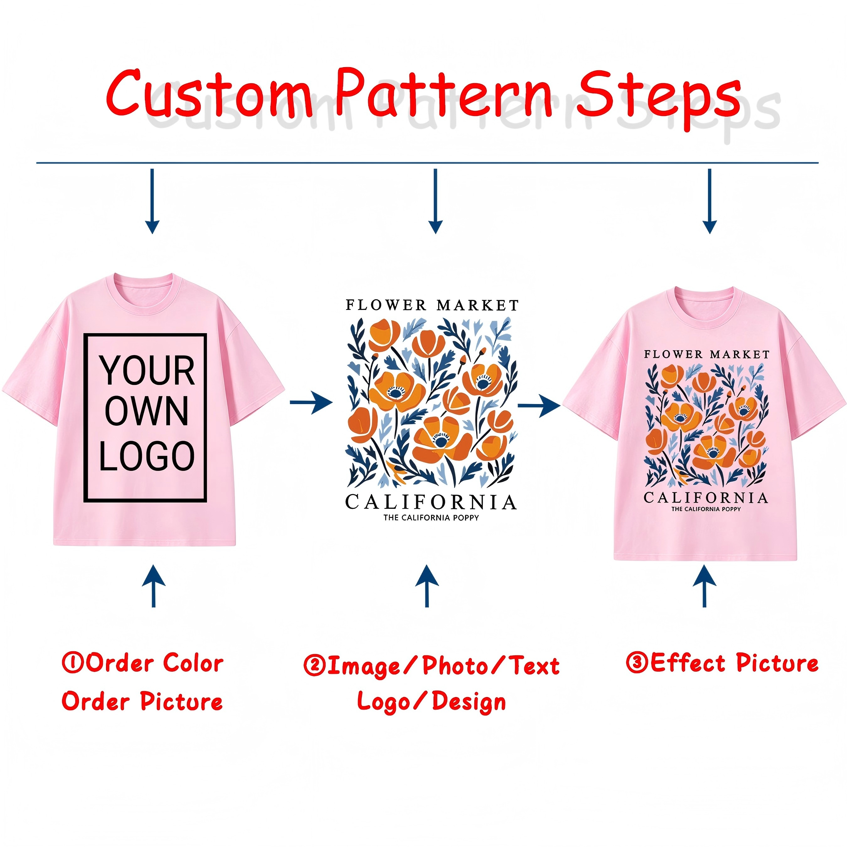 Customized Personalized Your T - Summer Clothing Model のレビューと価格
